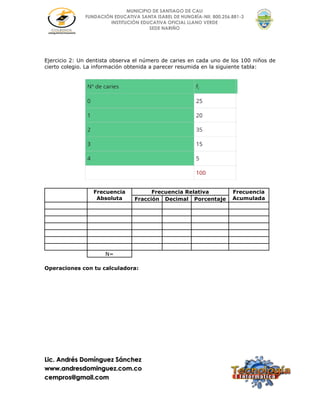 Lic. Andrés Domínguez Sánchez
www.andresdominguez.com.co
cempros@gmail.com
MUNICIPIO DE SANTIAGO DE CALI
FUNDACIÓN EDUCATIVA SANTA ISABEL DE HUNGRÍA-Nit. 800.256.881-3
INSTITUCIÓN EDUCATIVA OFICIAL LLANO VERDE
SEDE NARIÑO
Ejercicio 2: Un dentista observa el número de caries en cada uno de los 100 niños de
cierto colegio. La información obtenida a parecer resumida en la siguiente tabla:
Frecuencia
Absoluta
Frecuencia Relativa Frecuencia
AcumuladaFracción Decimal Porcentaje
N=
Operaciones con tu calculadora:
 