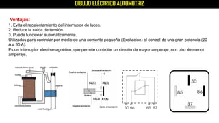 Interruptor Simbolo CLASE (3) Símbolos básicos de Componentes Eléctricos.pdf