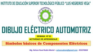 Interruptor Simbolo CLASE (3) Símbolos básicos de Componentes Eléctricos.pdf