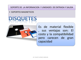 SOPORTE DE LA INFORMACION Y UNIDADES DE ENTRADA Y SALIDA

• SOPORTES MAGNETICOS




                             Es de material flexible
                             , sus ventajas son: El
                             costo y la compatibilidad
                             pero carecen de gran
                             capacidad



                     LIC. RUDY CUENCA SARZURI
 