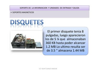 SOPORTE DE LA INFORMACION Y UNIDADES DE ENTRADA Y SALIDA

• SOPORTES MAGNETICOS




                                    El primer disquete tenia 8
                                   pulgadas, luego aparecieron
                                  los de 5 ¼ que almacenaban
                                  360 KB hasta poder alcanzar
                                   1.2 MB Lo ultimo resulta ser
                                   de 3.5 “ almacena 1.44 MB




                          LIC. RUDY CUENCA SARZURI
 