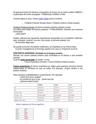 Al igual que todos los tiempos compuestos se forma con el verbo auxiliar HABER y
el participio del verbo conjugado. TRABAJado COMido VIVido

Cuando llegué a casa, Carlos había salido para el instituto.

          o   Pretérito Perfecto Simple (Amé) / Pretérito Anterior (Hube amado)

Pretérito Perfecto Simple: Se llama también pretérito perfecto simple.
Se utiliza para hablar de hechos pasados Y FINALIZADOS. Siempre son acciones
terminadas.
   ¿Qué pasó?

Suelen utilizarse las siguientes expresiones temporales con el pretérito indefinido:
ayer, anteayer, anoche, una vez, dos veces, la semana pasada, etc.
  Mi hermano llegó ayer.

Se puede encontrar el pretérito indefinido y el imperfecto en la misma frase.
  Cuando navegábamos el domingo pasado nos cayó un chaparrón enorme.

PRETÉRITO ANTERIOR. Olvidado en la lengua nuestra.
Denota una acción pasada anterior pero inmediata en el tiempo a otra también
pasada.
Cuando hubo terminado de hablar, se fue.
        o Futuro Imperfecto (Amaré) / Futuro Perfecto (Habré amado)

Futuro Imperfecto: El futuro imperfecto se utiliza para expresar acciones futuras
relacionadas al momento en que se habla. Por ejemplo: Jorgito visitará a sus
padres mañana.

Para expresar probabilidades o suposiciones. Por ejemplo:
      - ¿Qué hora será, Jorgito?
      - La verdad es que no sé... Serán las tres.
      - ¿Dónde estará Carla?
 