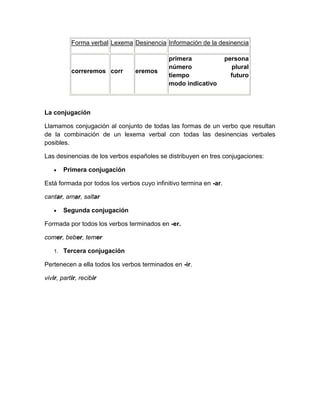 Forma verbal Lexema Desinencia Información de la desinencia

                                             primera                persona
                                             número                   plural
           correremos corr       eremos
                                             tiempo                   futuro
                                             modo indicativo



La conjugación

Llamamos conjugación al conjunto de todas las formas de un verbo que resultan
de la combinación de un lexema verbal con todas las desinencias verbales
posibles.

Las desinencias de los verbos españoles se distribuyen en tres conjugaciones:

         Primera conjugación

Está formada por todos los verbos cuyo infinitivo termina en -ar.

cantar, amar, saltar

         Segunda conjugación

Formada por todos los verbos terminados en -er.

comer, beber, temer

    1.   Tercera conjugación

Pertenecen a ella todos los verbos terminados en -ir.

vivir, partir, recibir
 