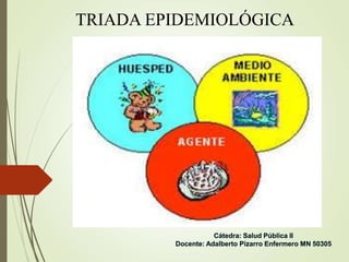 TRIADA EPIDEMIOLÓGICA
Cátedra: Salud Pública II
Docente: Adalberto Pizarro Enfermero MN 50305
 