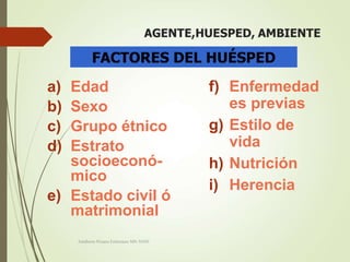 FACTORES DEL HUÉSPED
a) Edad
b) Sexo
c) Grupo étnico
d) Estrato
socioeconó-
mico
e) Estado civil ó
matrimonial
f) Enfermedad
es previas
g) Estilo de
vida
h) Nutrición
i) Herencia
Adalberto Pizarro Enfermero MN 50305
 
