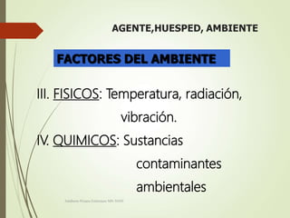 III. FISICOS: Temperatura, radiación,
vibración.
IV. QUIMICOS: Sustancias
contaminantes
ambientales
FACTORES DEL AMBIENTE
Adalberto Pizarro Enfermero MN 50305
 
