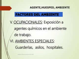 V. OCUPACIONALES: Exposición a
agentes químicos en el ambiente
de trabajo.
VI. AMBIENTES ESPECIALES:
Guarderìas, asilos, hospitales.
FACTORES DEL AMBIENTE
Adalberto Pizarro Enfermero MN 50305
 