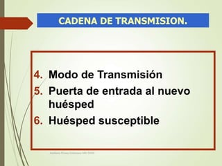CADENA DE TRANSMISION.
4. Modo de Transmisión
5. Puerta de entrada al nuevo
huésped
6. Huésped susceptible
Adalberto Pizarro Enfermero MN 50305
 