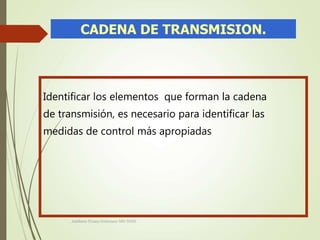 CADENA DE TRANSMISION.
Identificar los elementos que forman la cadena
de transmisión, es necesario para identificar las
medidas de control más apropiadas
Adalberto Pizarro Enfermero MN 50305
 