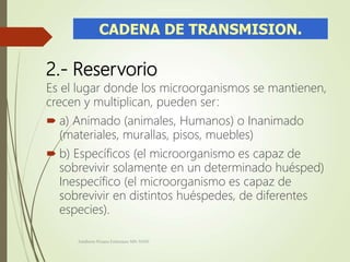 CADENA DE TRANSMISION.
2.- Reservorio
Es el lugar donde los microorganismos se mantienen,
crecen y multiplican, pueden ser:
 a) Animado (animales, Humanos) o Inanimado
(materiales, murallas, pisos, muebles)
 b) Específicos (el microorganismo es capaz de
sobrevivir solamente en un determinado huésped)
Inespecífico (el microorganismo es capaz de
sobrevivir en distintos huéspedes, de diferentes
especies).
Adalberto Pizarro Enfermero MN 50305
 