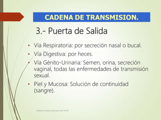 3.- Puerta de Salida
• Vía Respiratoria: por secreción nasal o bucal.
• Vía Digestiva: por heces.
• Vía Génito-Urinaria: Semen, orina, secreción
vaginal, todas las enfermedades de transmisión
sexual.
• Piel y Mucosa: Solución de continuidad
(sangre).
Adalberto Pizarro Enfermero MN 50305
 