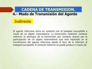 El agente infeccioso entra en contacto con el huésped susceptible a
través de un objeto intermediario. La transmisión mediante contacto
indirecto se distingue de la transmisión por contacto directo por la
participación de un objeto intermediario que está implicado en la
transferencia del agente infeccioso desde el foco de la infección al
huésped susceptible. El contacto indirecto se puede producir a través de:
Indirecto
Adalberto Pizarro Enfermero MN 50305
 