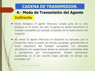  Vector Biológico: El agente infeccioso cumple parte de su ciclo
biológico en el vector. Sin este, el agente no puede transmitirse al
huésped susceptible, por ejemplo: el parásito de la malaria dentro del
mosquito.
 Vía Aérea: El agente infeccioso se encuentra en aerosoles que lo
transportan hacia la puerta de entrada apropiada, generalmente el
tracto respiratorio del huésped susceptible. Los aerosoles
microbianos son suspensiones aéreas de partículas constituidas total
o parcialmente por microorganismos. Pueden permanecer
suspendidas en el aire durante largos periodos de tiempo. Las
principales son:
Adalberto Pizarro Enfermero MN 50305
 