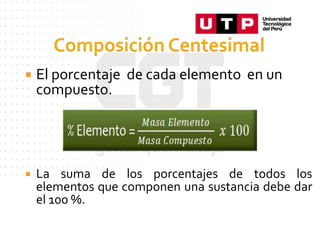  El porcentaje de cada elemento en un
compuesto.
 La suma de los porcentajes de todos los
elementos que componen una sustancia debe dar
el 100 %.
 