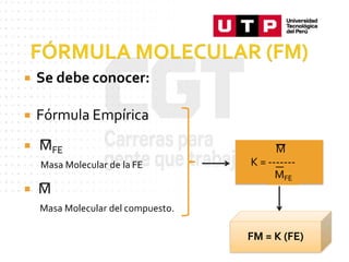  Se debe conocer:
 Fórmula Empírica
 MFE
Masa Molecular de la FE
 M
Masa Molecular del compuesto.
M
K = -------
MFE
FM = K (FE)
 