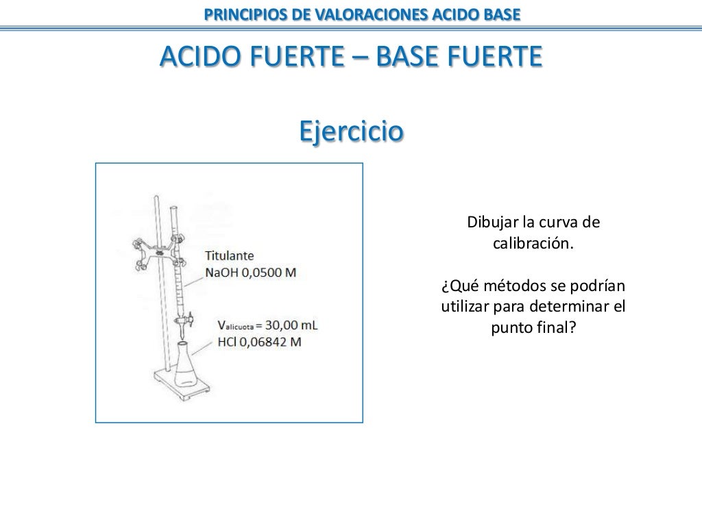 Valoraciones acido fuerte base fuerte Valoraciones acido fuerte base fuerte