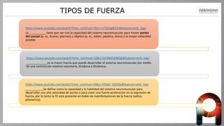 TIPOS DE FUERZA
https://www.youtube.com/watch?time_continue=1&v=-mTQVagR13c&feature=emb_logo
La __________ tiene que ver con la capacidad del sistema neuromuscular para mover partes
del cuerpo (p. ej., brazos, piernas) u objetos (p. ej., balón, jabalina, disco) a la mayor velocidad
posible.
https://www.youtube.com/watch?time_continue=10&v=QCBBX5W8IQk&feature=emb_logo
_____________es la mayor fuerza que puede desarrollar el sistema neuromuscular por medio
de una contracción máxima voluntaria. (Estática o Dinámica)
https://www.youtube.com/watch?time_continue=29&v=VSVp0_Q3DQo&feature=emb_logo
___________Se define como la capacidad y la habilidad del sistema neuromuscular para
desarrollar una alta velocidad de acción o para crear una fuerte aceleración en la expresión de
fuerza, por lo tanto la FE está presente en todas las manifestaciones de la fuerza (saltos,
pliometría).
 