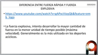 • https://www.youtube.com/watch?v=gAPxcVioyQk&feature=em
b_logo
• La fuerza explosiva, intenta desarrollar la mayor cantidad de
fuerza en la menor unidad de tiempo posible (máxima
velocidad). Generalmente es la más utilizada en los deportes
acíclicos.
DIFERENCIA ENTRE FUERZA RÁPIDA Y FUERZA
EXPLOSIVA
 