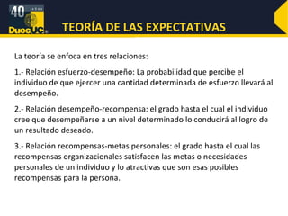 TEORÍA DE LA EQUIDAD Los empleados parecen buscar la equidad en la distribución de otras recompensas organizacionales. Por ejemplo, el uso de títulos de alto estatus para el puesto, así como oficinas grandes y lujosamente amuebladas. 