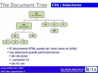 El documento HTML puede ser visto como un árbol. Los selectores puede particularizarse: div div.lister .container h1 div h1 em CSS | Selectores 