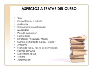 ASPECTOS A TRATAR DEL CURSO Título Competencias a adquirir Audiencia Cronograma de actividades Modalidad Plan de evaluación Facilitadores Estrategias / Recursos / Medios Numero de horas de clases / Horario / Ambiente Fecha de Inicio / Fecha de culminación Normas del Curso Material de Apoyo Temario Acreditación 