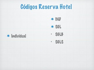 Códigos Reserva Hotel IND SGL SGLB SGLS Individual 
