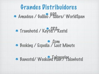 Grandes Distribuidores Amadeus / Galileo / Sabre/ WorldSpan Talonarios .Com GDS  CRS Transhotel / Keytel / Restel  Booking / Expedia / Last Minute  Bancotel/ Weekend Plan / Talonhotel  