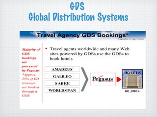 GDS  Global Distribution Systems 