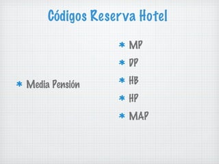 Códigos Reserva Hotel MP DP HB HP MAP  Media Pensión 