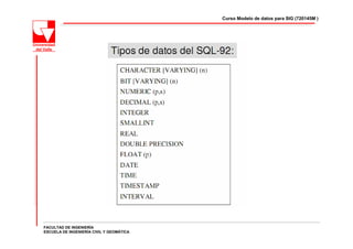 Curso Modelo de datos para SIG (720145M )




FACULTAD DE INGENIERÍA
ESCUELA DE INGENIERÍA CIVIL Y GEOMÁTICA
 