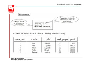 Curso Modelo de datos para SIG (720145M )




FACULTAD DE INGENIERÍA
ESCUELA DE INGENIERÍA CIVIL Y GEOMÁTICA
 