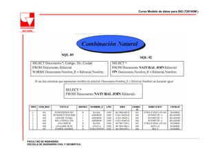 Curso Modelo de datos para SIG (720145M )




FACULTAD DE INGENIERÍA
ESCUELA DE INGENIERÍA CIVIL Y GEOMÁTICA
 