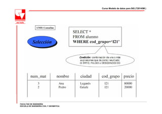 Curso Modelo de datos para SIG (720145M )




FACULTAD DE INGENIERÍA
ESCUELA DE INGENIERÍA CIVIL Y GEOMÁTICA
 