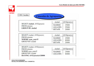 Curso Modelo de datos para SIG (720145M )




FACULTAD DE INGENIERÍA
ESCUELA DE INGENIERÍA CIVIL Y GEOMÁTICA
 