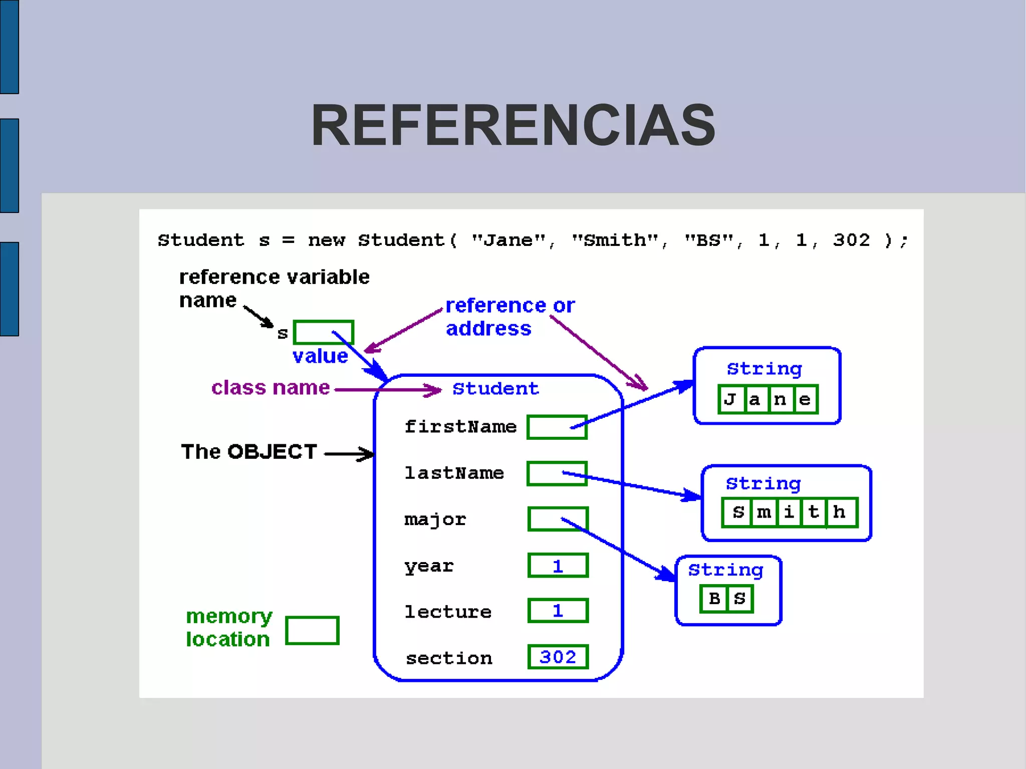 REFERENCIAS 