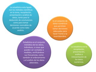 La estadística esta ligada
con los métodos científicos
 en la toma, recopilación,
 presentación y análisis de
    datos, tanto para la
deducción de conclusiones                     Es el conjunto de
     como para tomar                          datos numéricos
 decisiones razonables de                       que permiten
    acuerdo como tales                        tomar decisiones
         análisis.                             adecuadas para
                                              hacer frente a la
                                               incertidumbre.

                Estadística es el conjunto
                  metódico de los datos,
                 individuos, o cosas que                          La estadística es la
                 pueden ser contados o                                recopilación,
                 medidos, verificándose                              presentación,
                  sus frecuencias, como                                 análisis e
                también el ordenamiento                            interpretación de
                 y el análisis de los datos                             los datos
                        obtenidos.                                     numéricos.
 