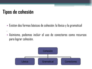 Tipos de cohesión
• Existen dos formas básicas de cohesión: la léxica y la gramatical
.
• Asimismo, podemos incluir el uso de conectores como recursos
para lograr cohesión.
Cohesión
Léxica Gramatical Conectores
 