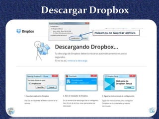 Carpetas de contenidos en Dropbox
 