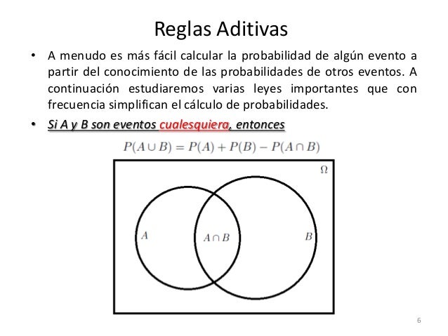 probabilidad y estadistica