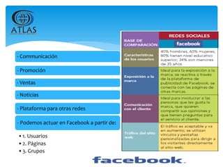 - Communicación
- Promoción
- Ventas
- Noticias
- Plataforma para otras redes
- Podemos actuar en Facebook a partir de:
•1. Usuarios
•2. Páginas
•3. Grupos
 