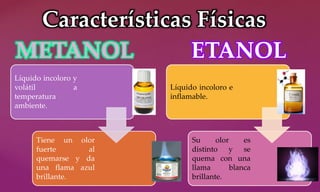 clase-4-diferencias-entre-metanol-vs-etanol-pptx