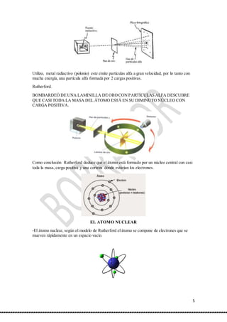 5
Utilizo, metal radiactivo (polonio) este emite partículas alfa a gran velocidad, por lo tanto con
mucha energía, una partícula alfa formada por 2 cargas positivas.
Rutherford.
BOMBARDEÓ DE UNA LAMINILLA DE OROCON PARTÍCULAS ALFA DESCUBRE
QUE CASI TODA LA MASA DEL ÁTOMO ESTÁ EN SU DIMINUTO NÚCLEO CON
CARGA POSITIVA.
Como conclusión Rutherford deduce que el átomo está formado por un núcleo central con casi
toda la masa, carga positiva y una corteza donde estarían los electrones.
EL ATOMO NUCLEAR
-El átomo nuclear, según el modelo de Rutherford el átomo se compone de electrones que se
mueven rápidamente en un espacio vacío.
 
