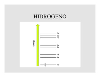 HIDROGENO
 