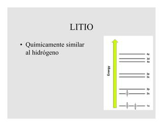 LITIO
• Químicamente similar
al hidrógeno
 