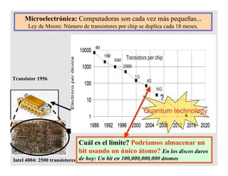 Transistor 1956
Intel 4004: 2500 transistores
Cuál es el límite? Podríamos almacenar un
bit usando un único átomo? En los discos duros
de hoy: Un bit en 100,000,000,000 átomos
Quantum technology
Microelectrónica: Computadoras son cada vez más pequeñas...
Ley de Moore: Número de transistores por chip se duplica cada 18 meses.
 