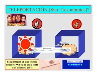 TELEPORTACIÓN (Star Trek atómica)?
Entrelazamiento
Teleportación en una trampa
de iones: Wineland et al; Blatt
et al (Nature, 2004)
 