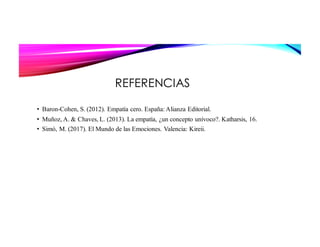 REFERENCIAS
• Baron-Cohen, S. (2012). Empatía cero. España: Alianza Editorial.
• Muñoz, A. & Chaves, L. (2013). La empatía, ¿un concepto unívoco?. Katharsis, 16.
• Simó, M. (2017). El Mundo de las Emociones. Valencia: Kireii.
 