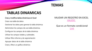 Crea y modifica tablas dinámicas en Excel
Crear una tabla de datos
Gestionar los datos para generar la tabla dinámica
Administrar los campos de una tabla dinámica.
Configurar los campos de la tabla dinámica
Utilizar los campos totales y subtotales.
Utilizar filtro informe y de segmentación
Agrupar datos de la tabla dinámica
Crear y filtrar un gráfico dinámico
TABLAS DINAMICAS
VALIDAR UN REGISTRO EN EXCEL
VALIDO
TEMAS
Que es un formato condicional
Link
 