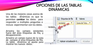 OPCIONES DE LAS TABLAS
DINÁMICAS
Una de las mejores cosas acerca de
las tablas dinámicas es que te
permiten cambiar los datos para
responder a múltiples preguntas e
incluso experimentar con los datos.
Arrastra los campos existentes
fuera del área Etiquetas de fila, y
desaparecerán.
Arrastra un campo nuevo de la Lista
de campos al área Etiquetas de fila.
La tabla dinámica se ajusta para
mostrar los nuevos datos.
 