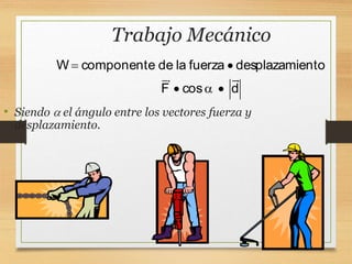 Trabajo Mecánico
• Siendo  el ángulo entre los vectores fuerza y
desplazamiento.
W componente de la fuerza desplazamiento
F cos d
 
  
 